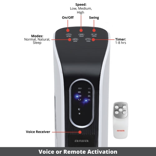 Voice Activated Intelligent 34" Tower Fan, 15+ Voice Commands, Three Speeds