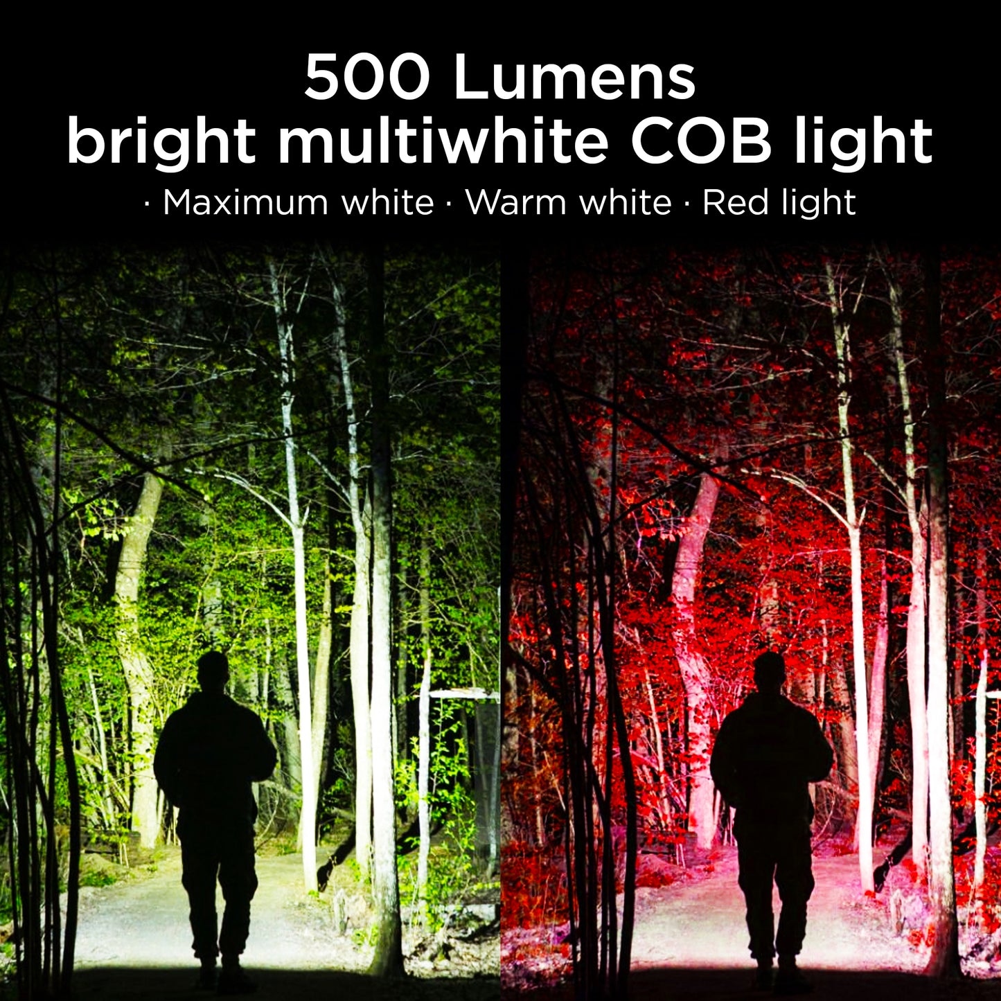 2-Pack Multi-Tool Flashlight, 500LM Carabiner USB Rechargeable Multitool with Wrench, Screwdrivers, Bottle Opener, Glass Breaker, Clip-On, Magnetic, Stand, IP44 Weather-Resistant