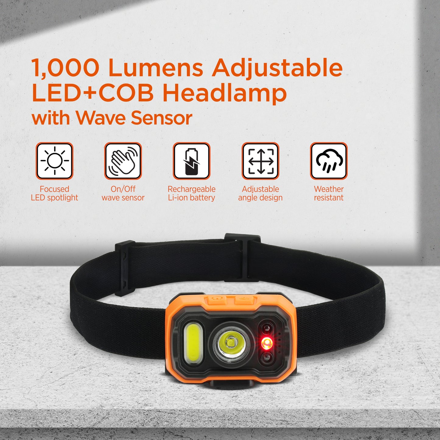 2-Pack 1,000LM LED and COB Headlamp, USB Rechargeable, Adjustable 90° Tilt, Hands-Free Wave Sensor, 7 Lighting Modes, Waterproof IP65, Fits Over Hats & Helmets, Ideal for Camping, Hiking, DIY